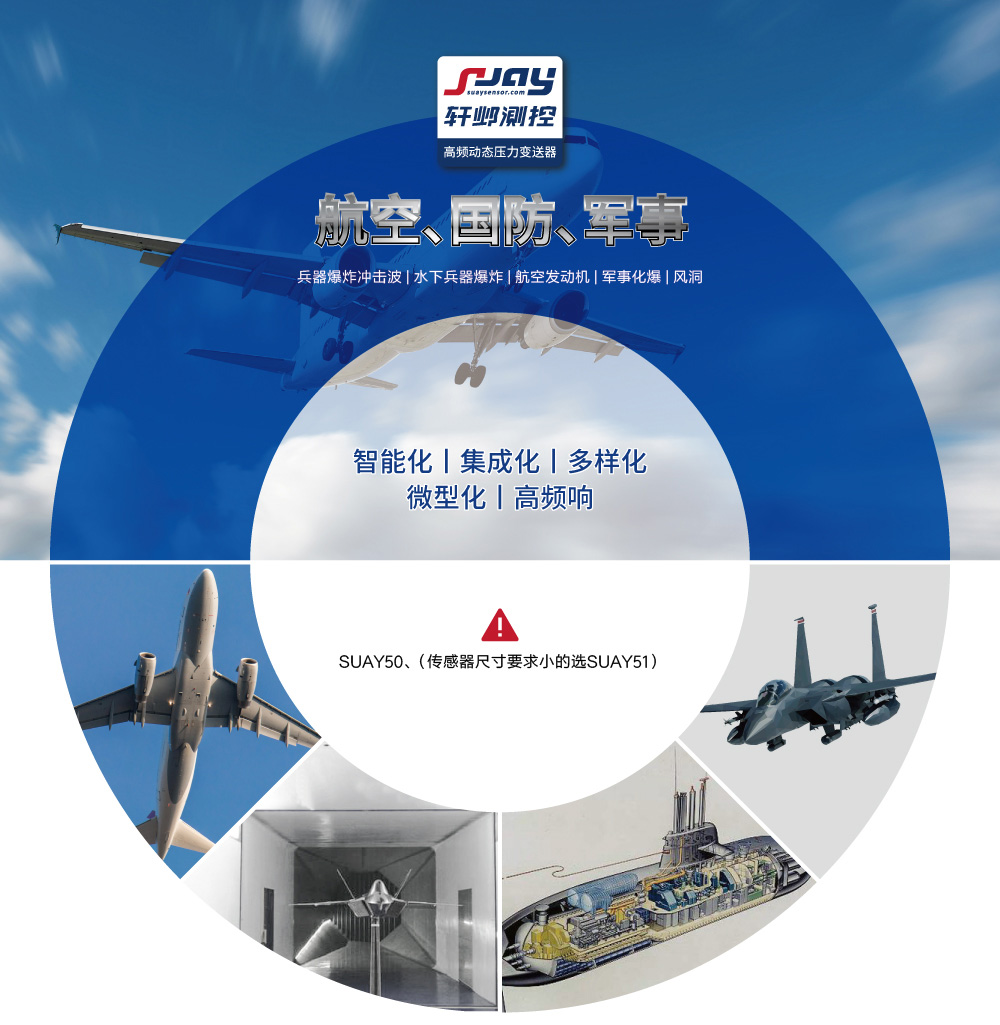 航空國防軍事（兵器爆炸沖擊波、水下兵器爆炸、航空發動機、軍事化爆）